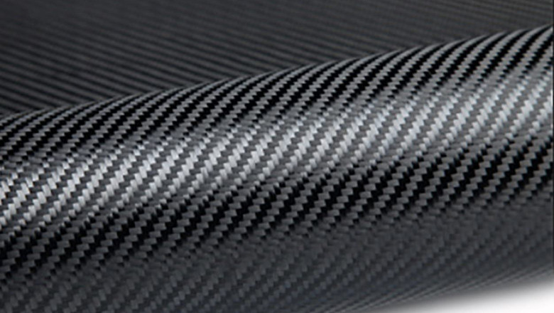 Carbon Black Market for Textile Fibers Rising Trends and Growth Opportunities, 2018-2026