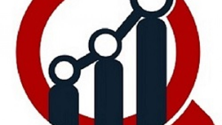 Field Programmable Gate Array Market Opportunities, Industry Trends and Forecast to 2027