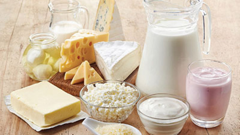 Fortified Dairy Products Market Analysis with Industry Trends and Growth Rate by Manufacturers t 2022-2028