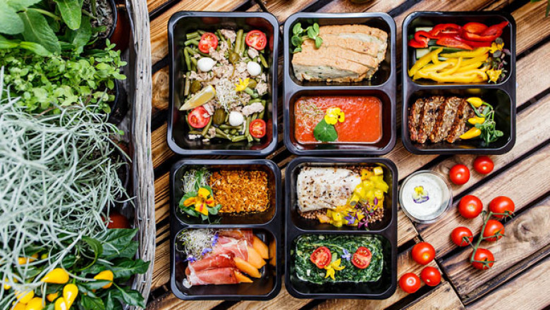 Global Meal Delivery Service Market Report – Impact Of Covid-19 And Benchmarking