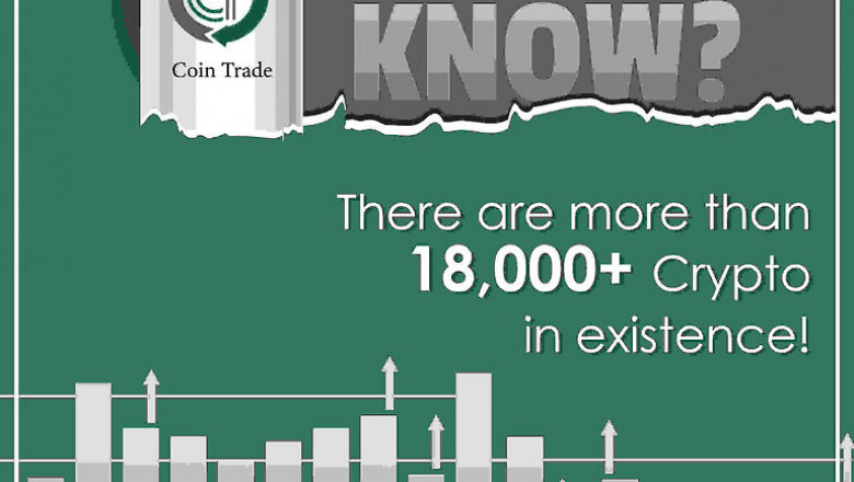 Is Crypto Trading Beneficial?