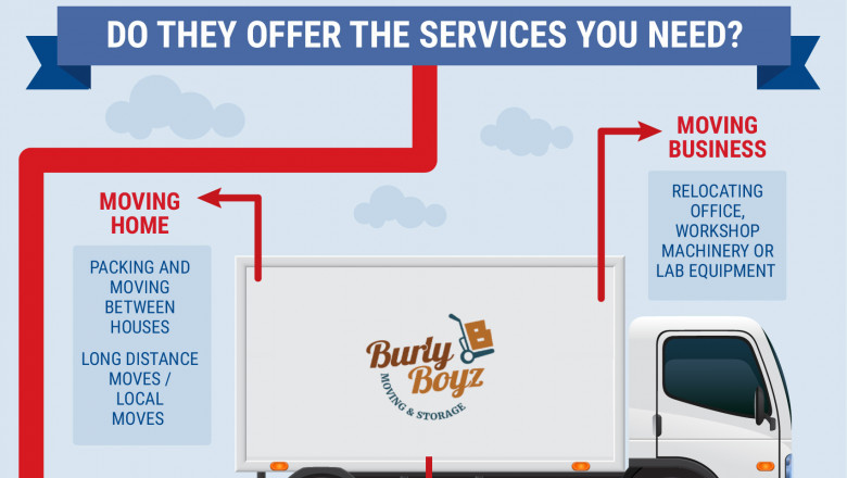 Local Moving Service of Canada