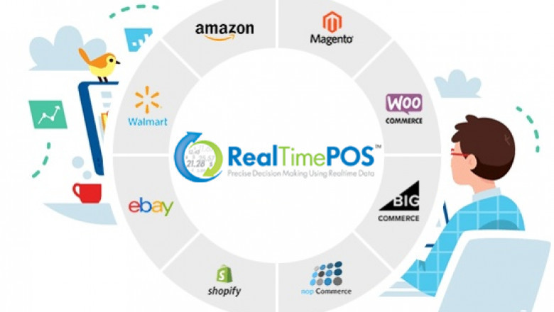 Realtime POS Collaborates with 24Seven Commerce to Offer Omnichannel Customer Experiences.