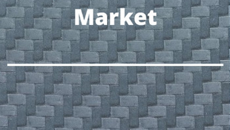 Comparative Study of High-Temperature Composite Material Market