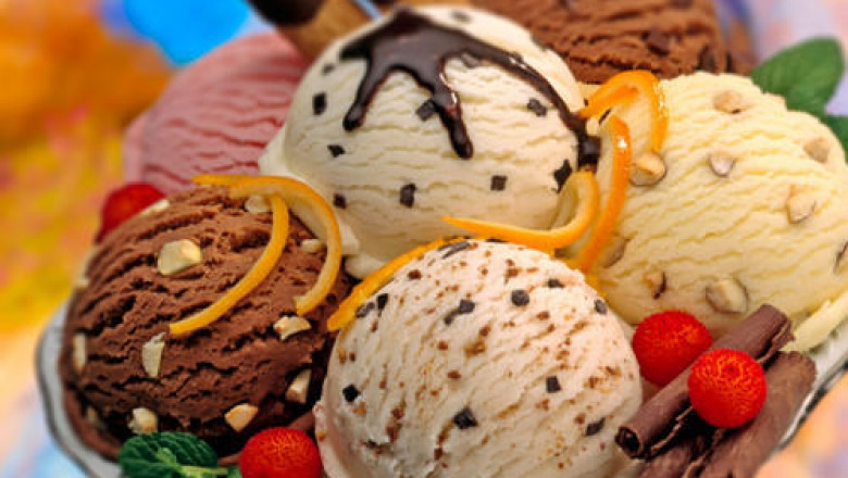 IceCream Scoop Market: Industry Trends, Share, Size, Growth, Opportunity and Forecast 2022-2028