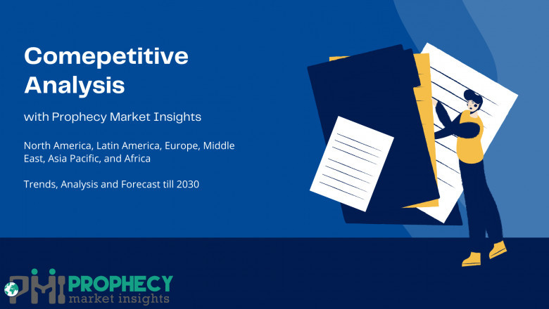 Laser Engraving Machine Market