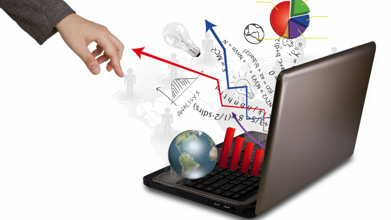 Top Trends in Market Research to watch for in 2022