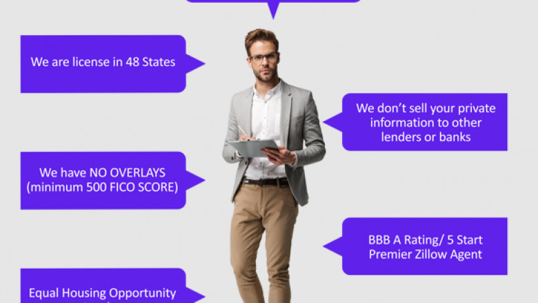 Va loans with bad credit down to 500 credit score