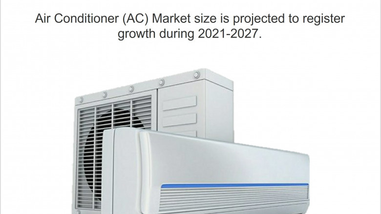 United Arab Emirates Air Conditioner Market (2021-2027) | Report, Outlook, Size & 6wresearch