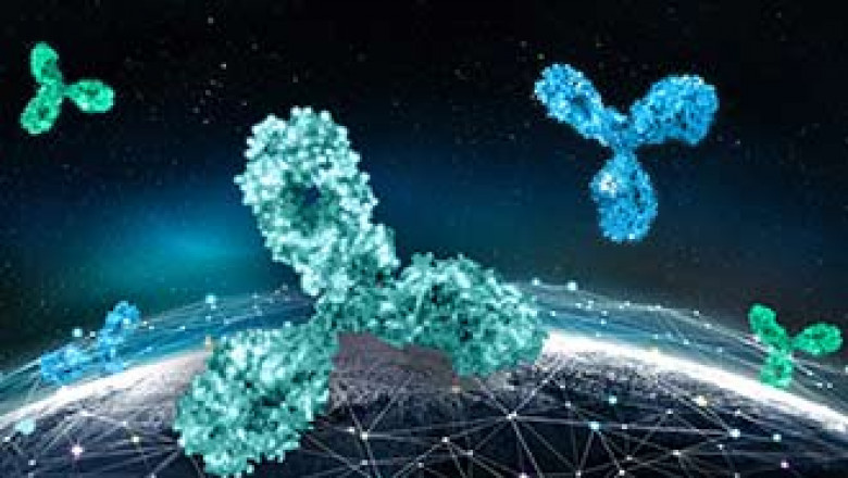 Research Antibodies & Reagents Market Demand Analysis, Statistics, Industry Trends And Investment Opportunities To 2028