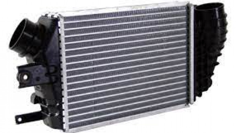 Global Automotive Heat Exchanger Market Report, Latest Trends, Industry Opportunity & Forecast to 2028