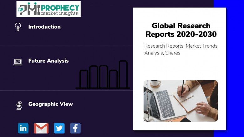 Micro irrigation System Market