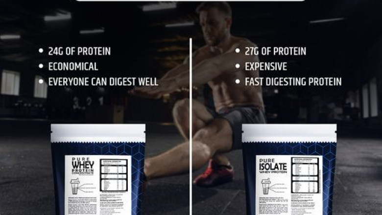 Order Pure Whey Protein for Perfect Muscle Growth | GXN