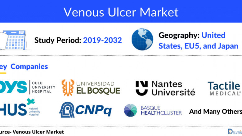 Venous Ulcer Market is expected to show positive growth, during the forecast period of 2019 to 2032, DelveInsight