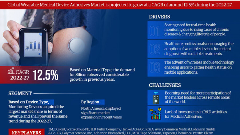 Wearable Medical Device Adhesives Market Revenue, Key Findings and Forecast 2022-2027 | 3M, DuPont, Scapa Group Plc
