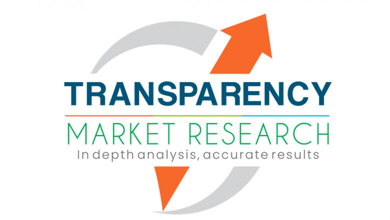 Bearing Market Segmented By Application And Geography Trends, Growth And Forecasts To 2020 - 2030