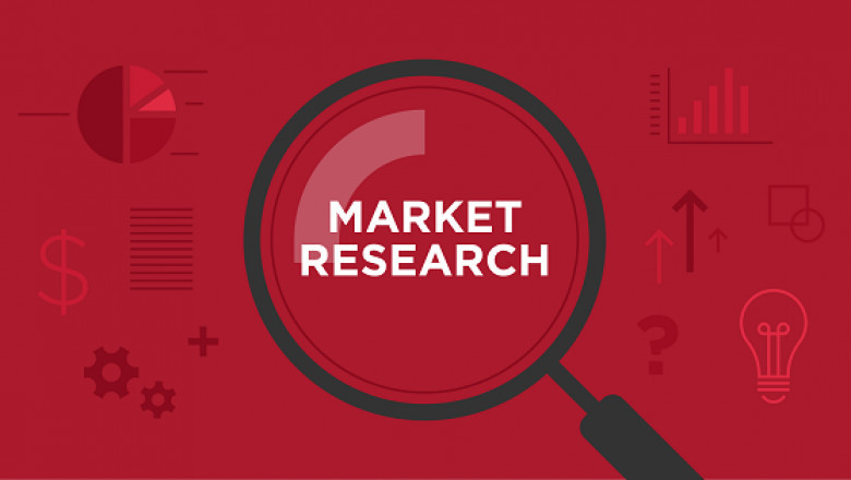 Global Predictive Maintenance Market is Expected to reach USD 18551 Mn by 2028 at a CAGR 29.8%