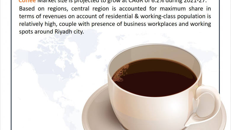 Saudi Arabia Coffee Market (2021-2027) | Report, Size, Share