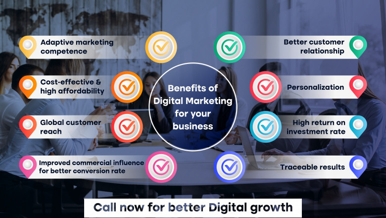 SMM Services In Zirakpur