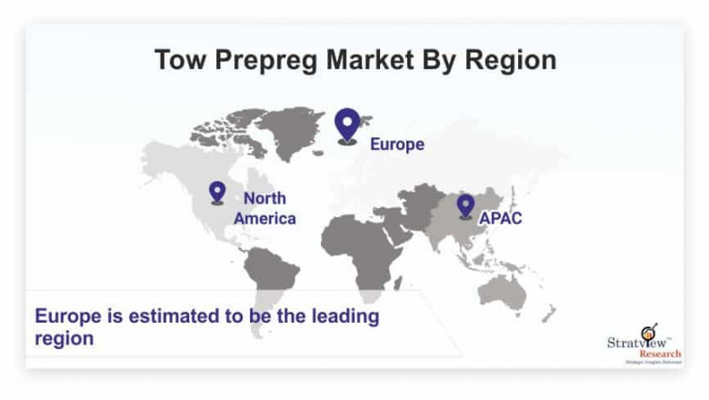 Tow Prepreg Market Pegged for Robust Expansion by 2026