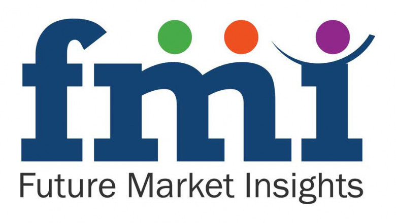 Air Freshener Market Analysis by Trends, Size, Share, Company Overview, Growth and Forecast by 2032