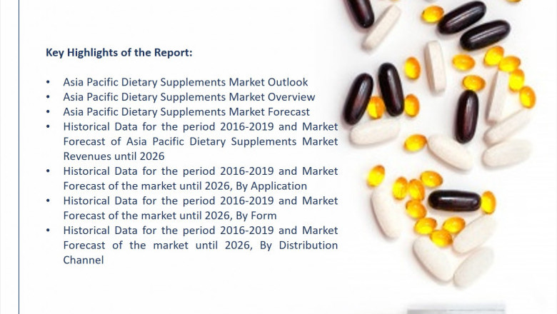 Asia Pacific (APAC) Dietary Supplements Market (2020-2026)