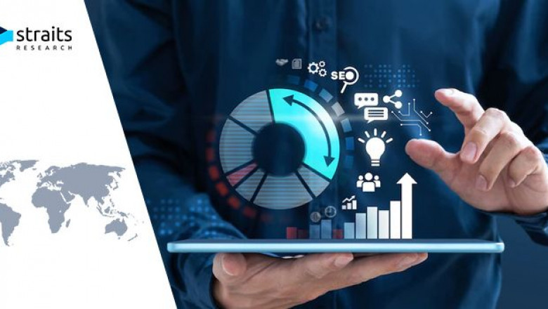 Failure Analysis Market Segmentation By Top Market Players Microsoft (the U.S.), Google (the U.S.), Salesforce.com (the U.S.), IBM (the U.S.)