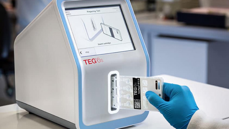 Global Medical Gas Analyzers Market Outlook