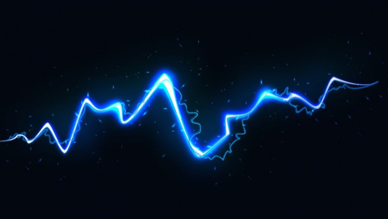 Medical Power Supply Devices Market Analysis, Challenges, Growth and Forecast By 2030