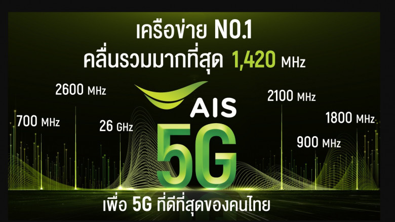Top Tricks to Select the top Internet Service Provider