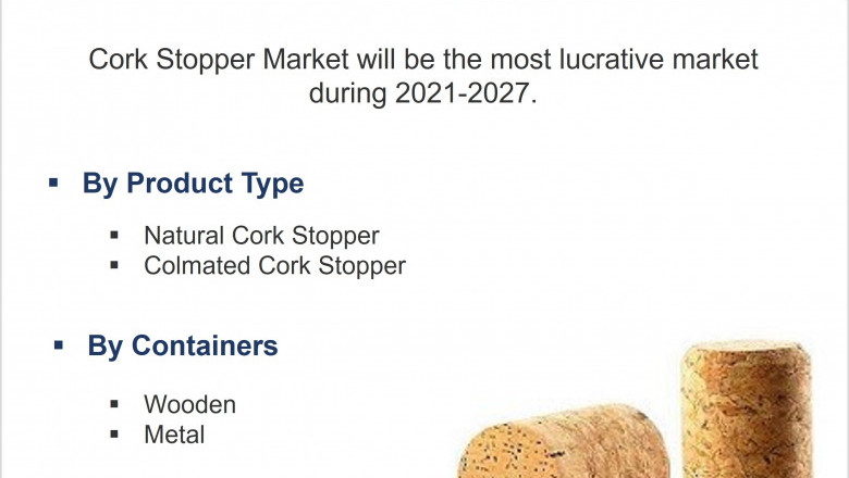 Asia Pacific Cork Stopper Market (2021-2027) | Trends, Outlook & 6wresearch