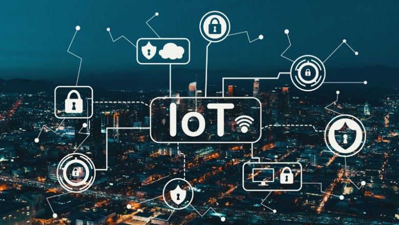 IoT Integration Market 2022 Size, Dynamics & Forecast Report to 2028