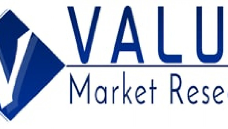 IoT Microcontroller Market Size, Key Players Analysis And Forecast To 2028 | Value Market Research