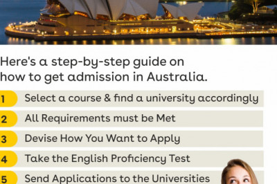 Steps to Get Admission in Australia