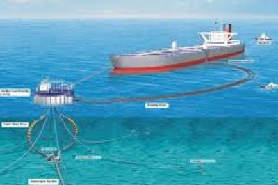 Vessel Mooring System Market Size, Status, Growth | Industry Analysis Report 2020-2028