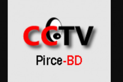 The Top rated 5 Advantages of CCTV Cameras
