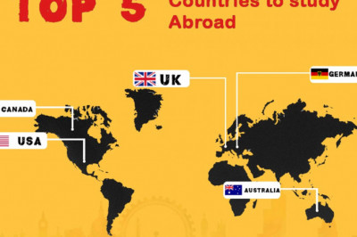 BEST UNIVERSITY ABROAD CONSULTANT IN NOIDA