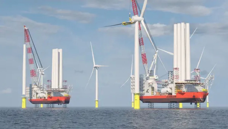 Offshore Wind Turbine Installation Vessels Market Analysis, Challenges, Growth and Forecast By 2030