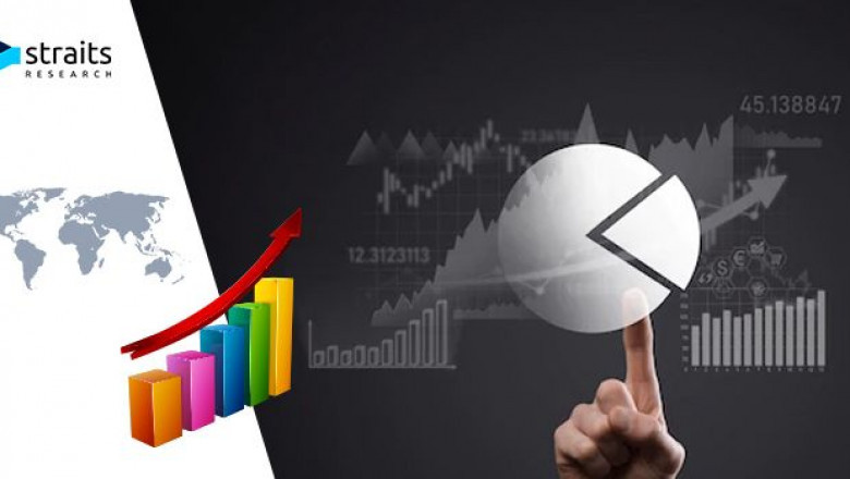 Arts martiaux mixtes Industrie Est en plein essor si rapidement pendant la période d'évaluation