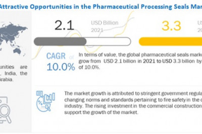 Pharmaceutical Processing Seals Industry Estimated to Reach US$ 3.3 Billion by 2026- Exclusive Report by MarketsandMarkets™