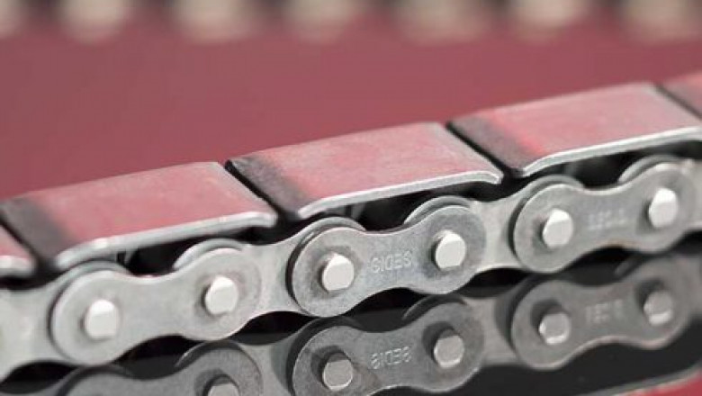 Accumulation Chains Market Demands, Regional and Global Analysis, Industry Size, Trends and Revenue by Forecast 2031