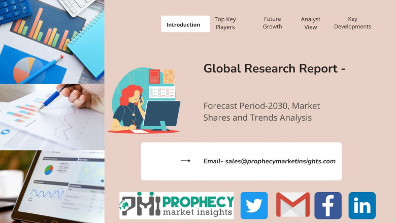 Ceramic Tiles Market