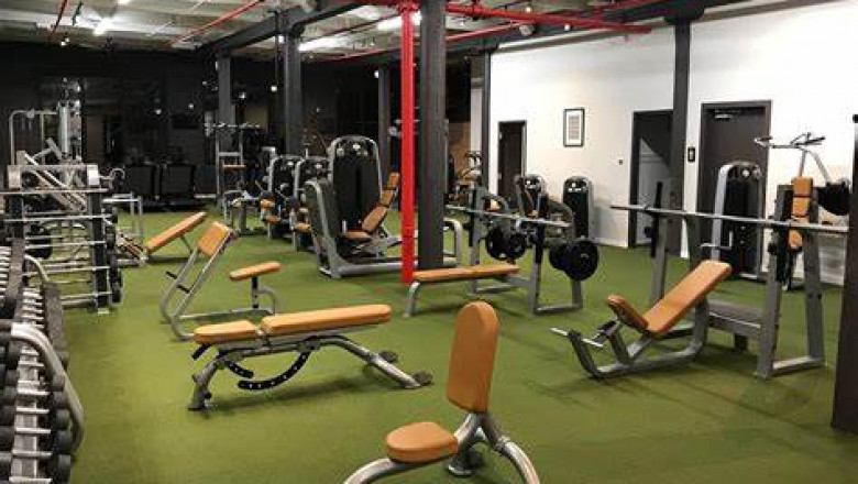 How easy to own a Home Gym Equipment