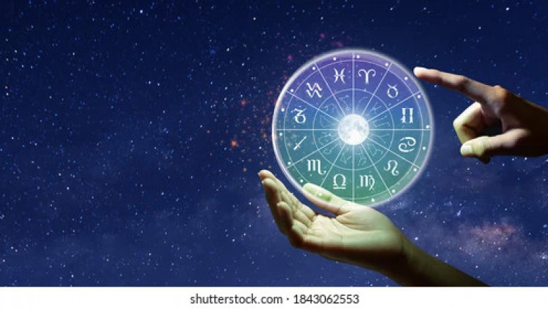 Best Astrologer In Perth Australia - Pandit Brahmaji