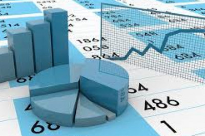 Financial Modeling Course in Delhi