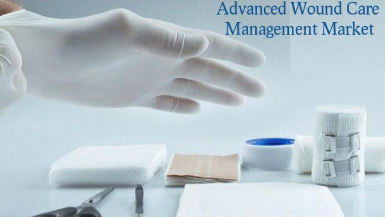 Advanced Wound Care Management Market - Forecast (2022 - 2027)