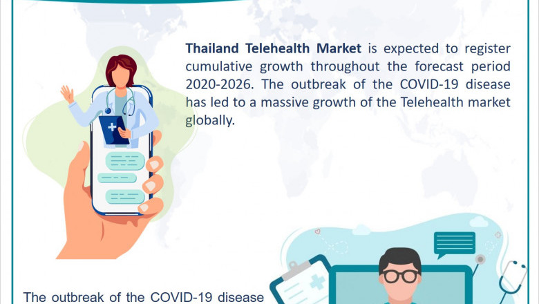 Thailand Telehealth Market (2020-2026) | Revenue, Size, Outlook