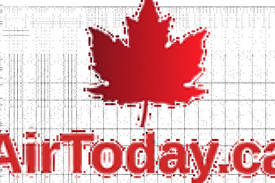 A Buyer's Guide to Purchase Air Conditioning Systems