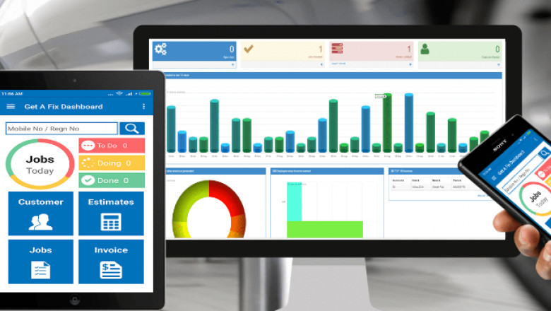 Best Cloud Based Garage Management Software | GetAFix