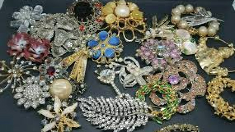 Costume Jewelry Market 2022 Major Key Players and Industry Analysis Till 2028